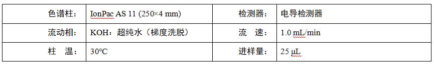 水稻根系分泌物中乙酸、蘋果酸、草酸、檸檬酸檢測